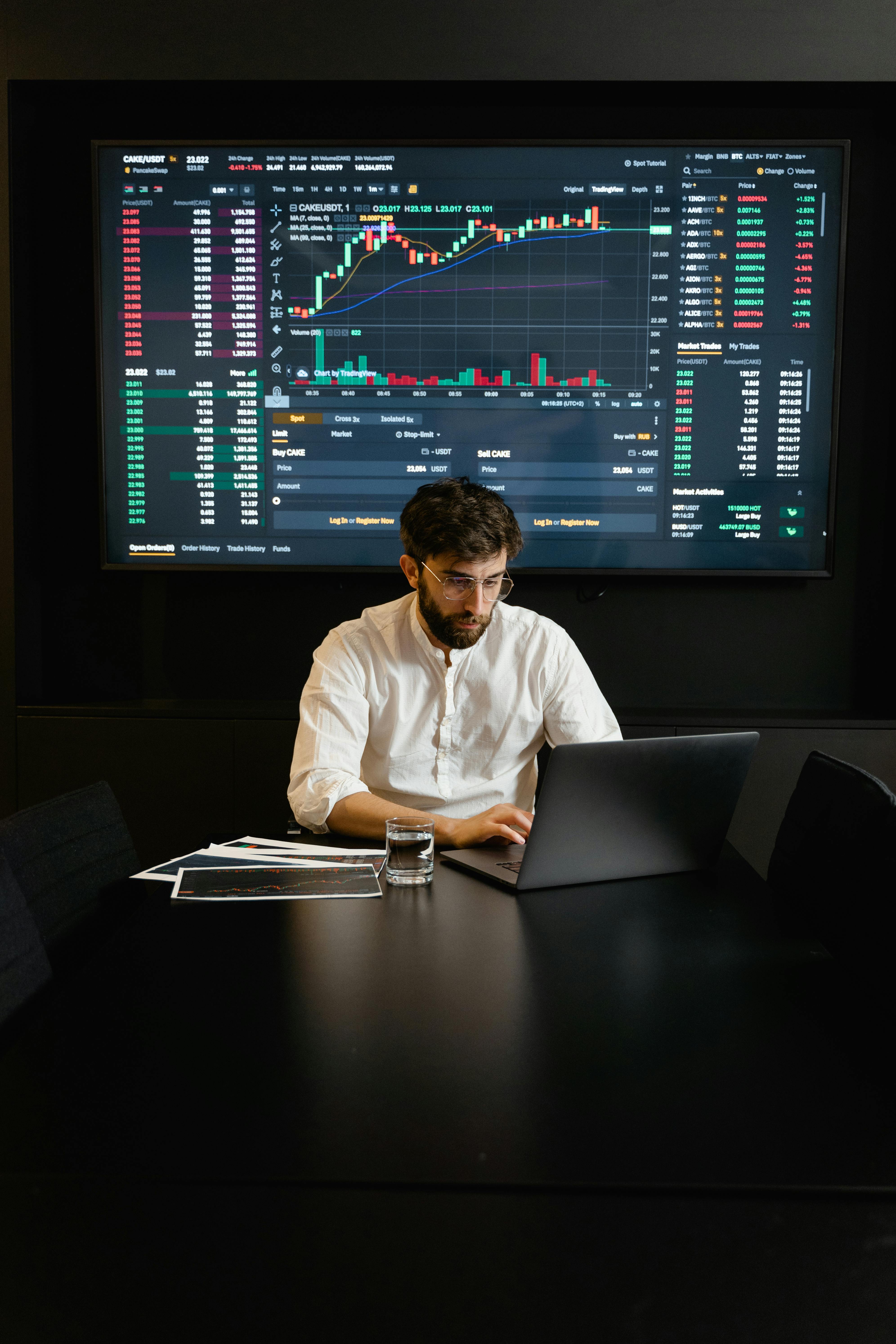 Data Analysis Dashboard